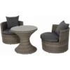 Ancona Loungeset - Glas - Grijs 1 Ancona Loungeset - Glas - Grijs -Bekend Tuinmeubelen Winkel 1000094349